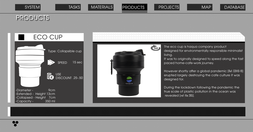 Product: Eco cup details and notes